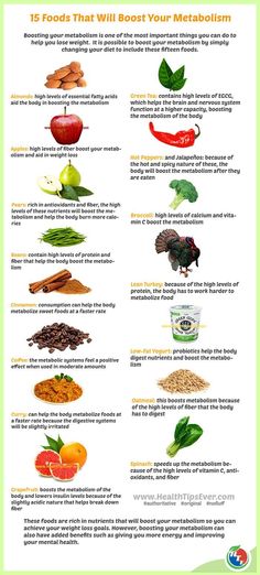 Foods that increase your metabolism infographic Foods That Increase Metabolism, Ways To Increase Metabolism, Ways To Boost Metabolism, Boost Metabolism Drink, Metabolism Foods, High Metabolism, Speed Up Metabolism, Metabolism Booster