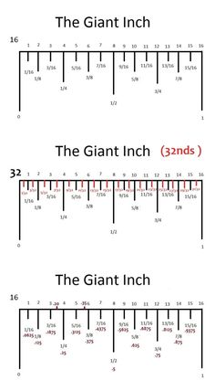 the giant length chart is shown in red and white