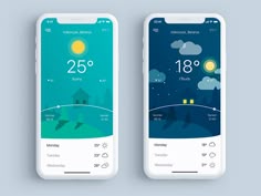 two smartphones showing different weather conditions and the same time they are on their screens