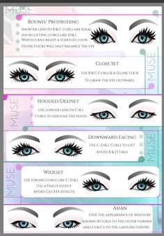 Different Lash Extension Styles Chart, Lash Extensions For Wide Set Eyes, Hooded Eye Lash Extension Mapping, Lash Mapping For Hooded Eyes, Types Of Lash Extension Styles Chart, Lash Diameter Chart, Lash Length Chart, Beginner Lash Tech Tips, Eye Shape Chart