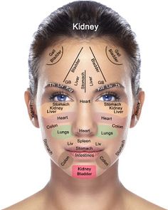 Acupressure Points are located around your body and all you need to do is press on those points with your fingers to deal with health/ beauty related problems.  It is said that in Ancient China, Acupressure Points were like prescriptions to treat patients. They had herbal medicines but this was a much easier way . . . Gesicht Mapping, Face Mapping Acne, Bolesti Chrbta, Reflexology Chart, Face Mapping, Reflexology Massage, Shiatsu Massage, Face Acne, Acupressure Points