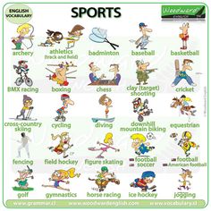 an english poster showing different sports activities