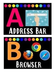 two signs with different logos on them, one for browser and the other for adress bar