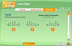 a screen shot of a game called line plots with numbers and letters on the side