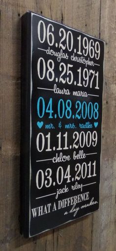 a sign on the side of a wooden wall that says birth dates and date options