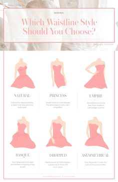 an info sheet describing which wedding style should you choose?