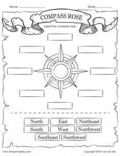 compass rose worksheet with the names and symbols for each country in this map