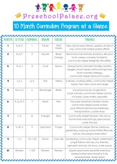 a printable worksheet for the 10th grade classroom