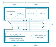 a bathroom floor plan with measurements for the size and space to put in it's corner