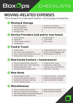 Moving checklists, moving expenses, moving budget, moving costs, relocation planning Moving Costs Budget, Moving Expenses Checklist, Cross Country Move Checklist, Moving To Hawaii Checklist, Moving To A New Country Checklist, Moving Countries Checklist, Moving Out Of State Checklist Printable, Relocation Checklist