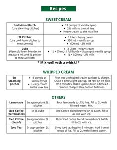 the ingredients for whipped cream and other desserts