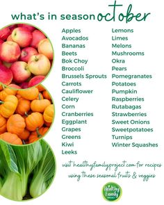 what's in season to order for apples, oranges, lemons, and celery