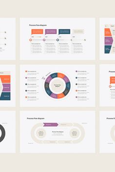 Process Flow Diagram PowerPoint template Process Timeline Design, Powerpoint Process Design, Process Presentation Design, Process Diagram Design, Stages Infographic, Progress Infographic, Process Visualization, Flow Infographic, Work Flow Chart