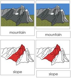 four different mountains with the words mountain and slope