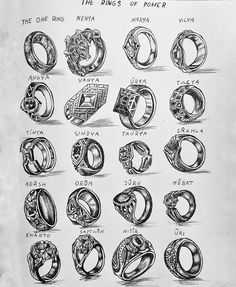 an old book with various types of rings and their names in black ink on white paper