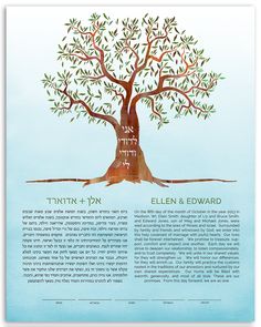 an image of a tree with the names of its branches in hebrew script on it