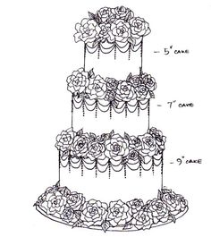 a drawing of a three tiered cake with flowers on the top and bottom layer