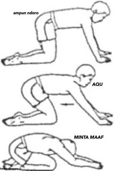 three different positions of the arm and leg, with one pointing at the other side