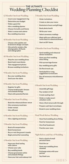 the ultimate wedding planning checklist is shown in this image, with text on it