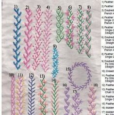 the number of stitches in different colors are shown on a piece of paper with numbers