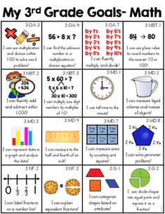 the 3rd grade math worksheet is shown