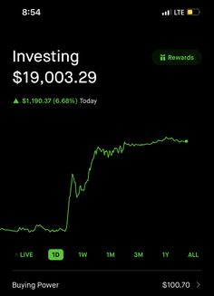 an iphone screen showing the price of investments and its corresponding growth line, as well as prices