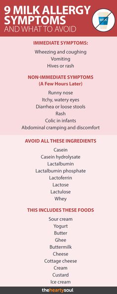 Dairy Intolerance Symptoms, Milk Allergy Symptoms, Dairy Allergy Symptoms, Dairy Free Vanilla Frosting, Df Meals, Food Allergy Symptoms, Dairy Free Mashed Potatoes, Dairy Intolerance, Dairy Free Protein