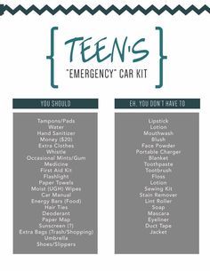 the emergency car kit for teens is shown in black and white, with text that reads teen