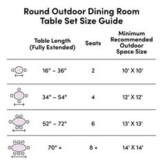 the round dining room table set size guide