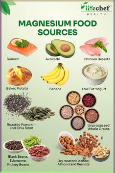 Foods High In Magnesium And Potassium, High Magnesium Foods, Magnesium Foods, Foods High In Magnesium, Reflux Recipes, Magnesium Rich Foods, Acid Reflux Recipes, Foods With Iron