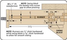 the diagram shows how to measure wood