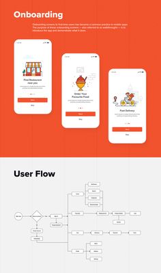 an orange and white poster with the words user flow on it