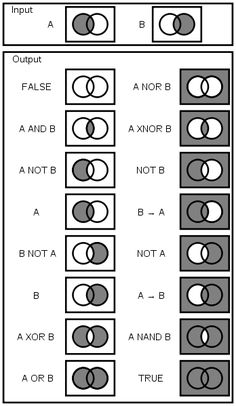 the wiring diagram for an electronic device, including two different types of buttons and numbers