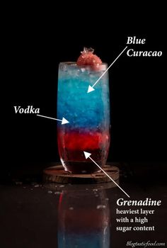 a blue, red and white drink in a tall glass with the ingredients labeled on it