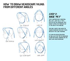 how to draw headscarf / hijab from different angles step 2 base pet