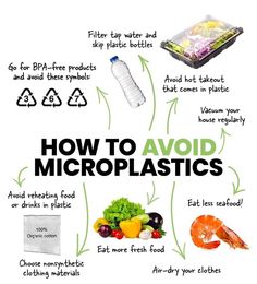 how to avoid microplastic in the kitchen and on the table for dinner