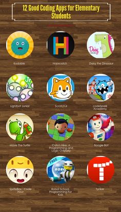 the top ten app icons for elementary students