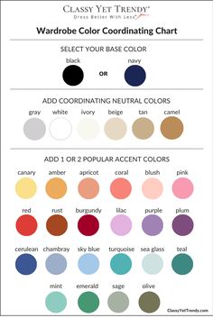 Capsule Wardrobe Tools - Wardrobe Color Guide, Organize Shoes, Classy Yet Trendy, Shoes Fall, Capsule Closet, Mode Tips, Travel Capsule Wardrobe