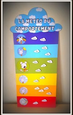 a colorful poster with clouds and sheeps on it that says la meteo du comportementment