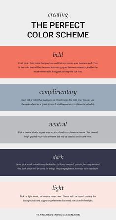 the different font and color scheme for each type of text, which is used to describe what