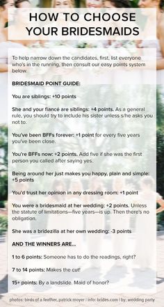 the bridesmaid's guide to choosing your wedding dress