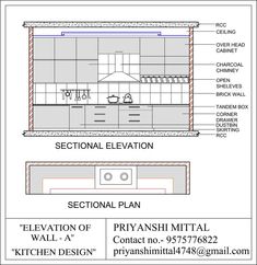 an image of a kitchen that is labeled in the diagram below and above it's description