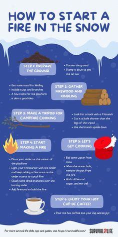 how to start a fire in the snow info sheet with instructions and pictures on it