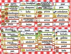 spanish food chart with words and pictures on the tablecloth, in red and white checkered