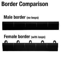 the border comparison between male and female borders is shown in this graphic above it's description