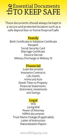 a yellow and black poster with the words essential documents to keep safe