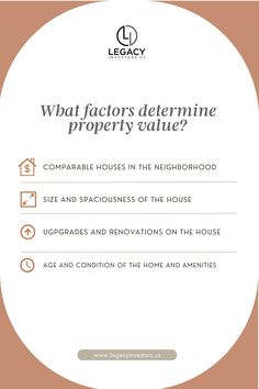 a white circle with the words what factor does determine property value?