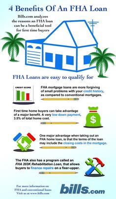 the four benefits of an fha loan info sheet for homeowners and sellers