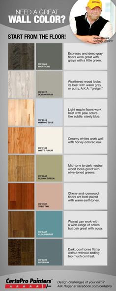 the color chart for wood flooring with an image of a man's head