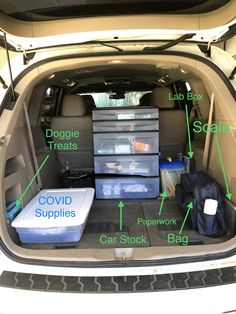 the back end of a van with its cargo compartment open and various items labeled in